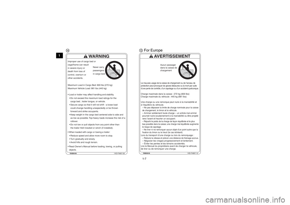 YAMAHA VIKING 2015 User Guide 1-7
1
2
3
4
5
6
7
8
9
10
11
12
13
14
D
YAMAHA 1XD-F4897-00
WARNING
Load or trailer may affect handling and stability.
Do not exceed the maximum load ratings for thecargo bed , trailer tongue, or veh YAMAHA VIKING 2015 User Guide 1-7
1
2
3
4
5
6
7
8
9
10
11
12
13
14
D
YAMAHA 1XD-F4897-00
WARNING
Load or trailer may affect handling and stability.
Do not exceed the maximum load ratings for thecargo bed , trailer tongue, or veh