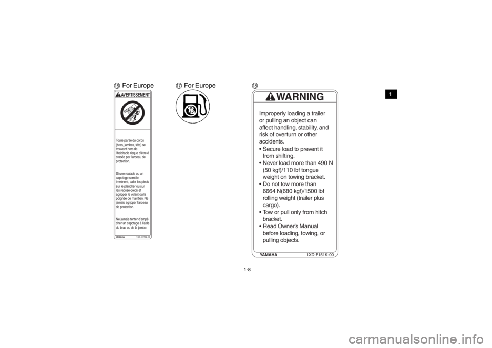 YAMAHA VIKING 2015 User Guide 1-8
1
2
3
4
5
6
7
8
9
10
11
12
13
14
FFor EuropeYAMAHA 1XD-K7762-10AVERTISSEMENTToute partie du corps
(bras, jambes, tête) se
trouvant hors de
l’habitacle risque d’être é
crasée par l’ar YAMAHA VIKING 2015 User Guide 1-8
1
2
3
4
5
6
7
8
9
10
11
12
13
14
FFor EuropeYAMAHA 1XD-K7762-10AVERTISSEMENTToute partie du corps
(bras, jambes, tête) se
trouvant hors de
l’habitacle risque d’être é
crasée par l’ar