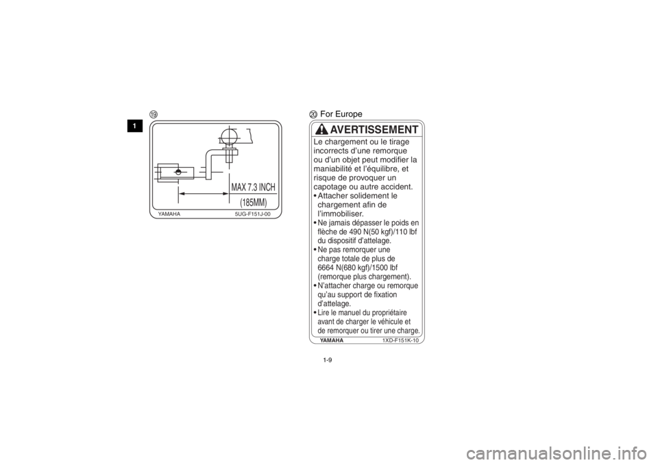 YAMAHA VIKING 2015 User Guide 1-9
1
2
3
4
5
6
7
8
9
10
11
12
13
14
I
YAMAHA 5UG-F151J-00
MAX 7.3 INCH
(185MM)
J For Europe
YAMAHA
1XD-F151K-10
AVERTISSEMENT
Le chargement ou le tirage 
incorrects d’une remorque
ou d’un objet p