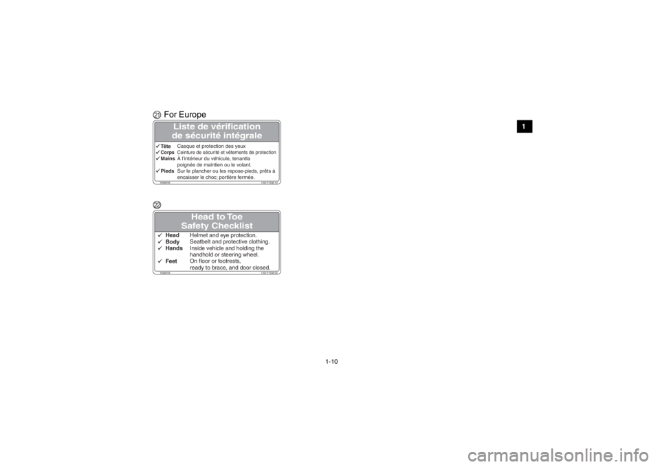 YAMAHA VIKING 2015 User Guide 1-10
1
2
3
4
5
6
7
8
9
10
11
12
13
14
KFor Europe
L
Liste de vérification 
de sécurité intégrale
YAMAHA 1XD-F1558-10TêteCasque et protection des yeuxCorps Ceinture de sécurité et vêtements de 