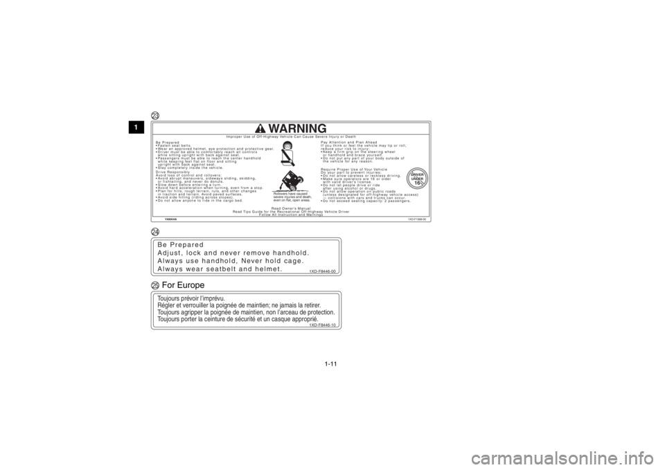 YAMAHA VIKING 2015 User Guide 1-11
1
2
3
4
5
6
7
8
9
10
11
12
13
14
M
N
O For Europe
YAMAHA 1XD-F1568-00
WARNING
DRIVER DRIVER
UNDER
UNDER16
16DRIVERUNDER16
Improper Use of Off-Highway Vehicle Can Cause Severe Injury or Death
Read YAMAHA VIKING 2015 User Guide 1-11
1
2
3
4
5
6
7
8
9
10
11
12
13
14
M
N
O For Europe
YAMAHA 1XD-F1568-00
WARNING
DRIVER DRIVER
UNDER
UNDER16
16DRIVERUNDER16
Improper Use of Off-Highway Vehicle Can Cause Severe Injury or Death
Read