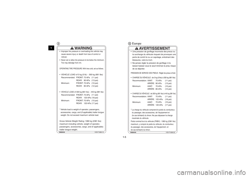 YAMAHA VIKING 2015  Notices Demploi (in French) 1-5
1
2
3
4
5
6
7
8
9
10
11
12
13
14
90 EuropeYAMAHA 1XD-F1696-10
WARNING
Improper tire pressure or overloading this vehicle may 
cause severe injury or death from loss of control or
rollover.Never se