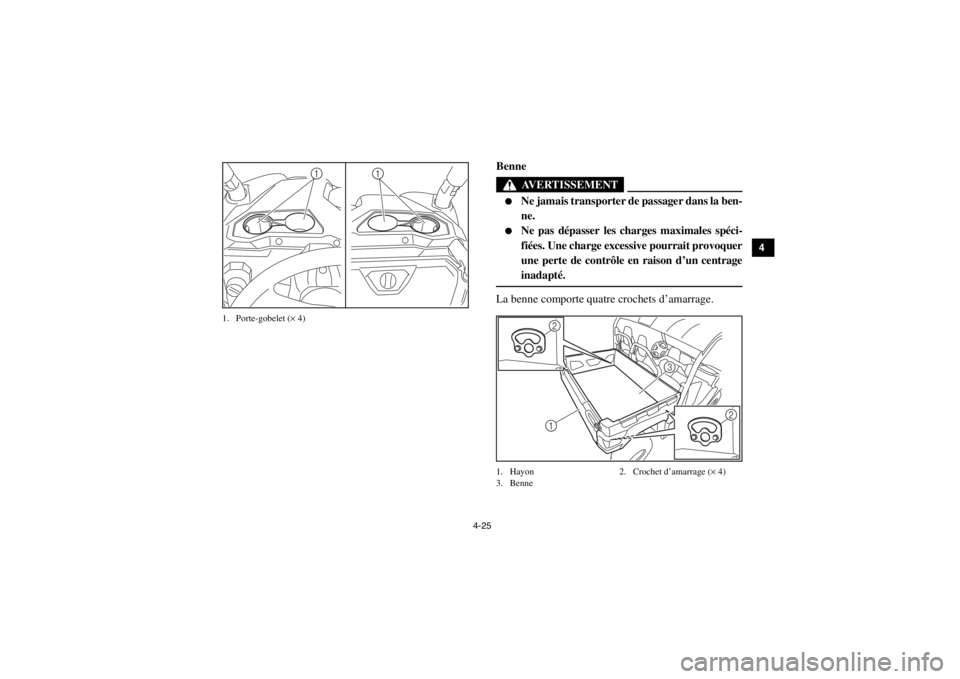 YAMAHA VIKING 2015  Notices Demploi (in French) 4-25
1
2
34
5
6
7
8
9
10
11
12
13
14
1. Porte-gobelet (× 4)
FVU00351Benne
AVERTISSEMENT
●
Ne jamais transporter de passager dans la ben-
ne.
●
Ne pas dépasser les charges maximales spéci-
fiée