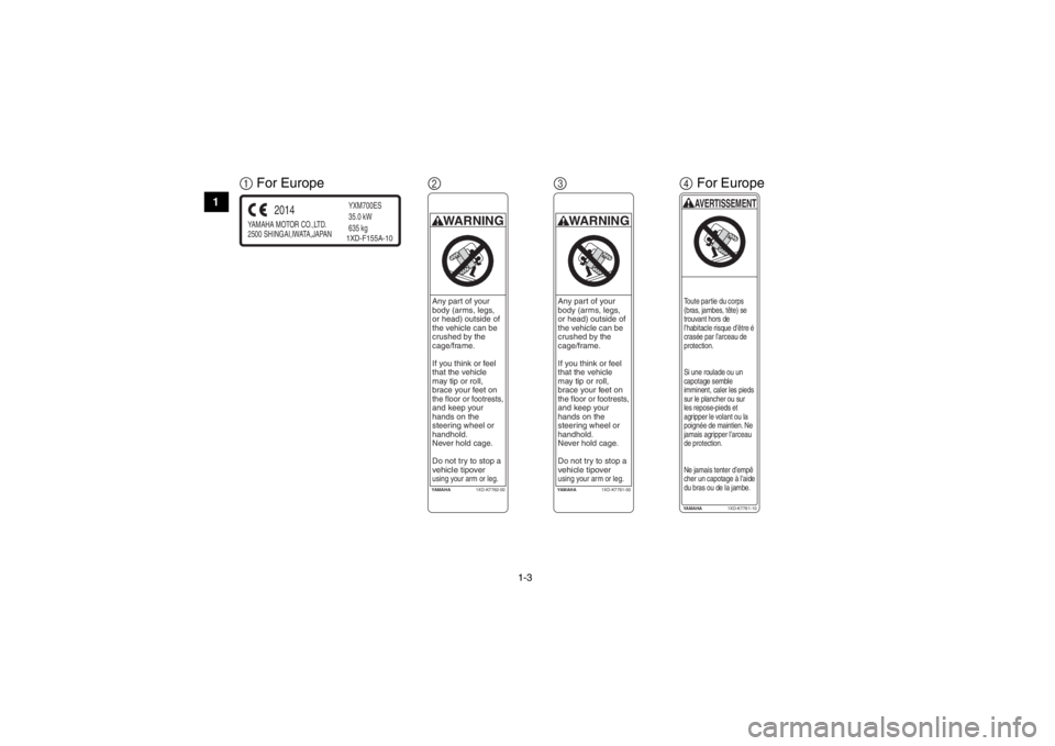 YAMAHA VIKING 2014 User Guide 1-3
1
2
3
4
5
6
7
8
9
10
11
12
13
14
1 For EuropeYAMAHA MOTOR CO.,LTD.
2500 SHINGAI,IWATA,JAPAN
2014
YXM700ES
35.0 kW
635 kg1XD-F155A-10
2YAMAHA 1XD-K7762-00WARNINGAny part of your
body (arms, leg YAMAHA VIKING 2014 User Guide 1-3
1
2
3
4
5
6
7
8
9
10
11
12
13
14
1 For EuropeYAMAHA MOTOR CO.,LTD.
2500 SHINGAI,IWATA,JAPAN
2014
YXM700ES
35.0 kW
635 kg1XD-F155A-10
2YAMAHA 1XD-K7762-00WARNINGAny part of your
body (arms, leg