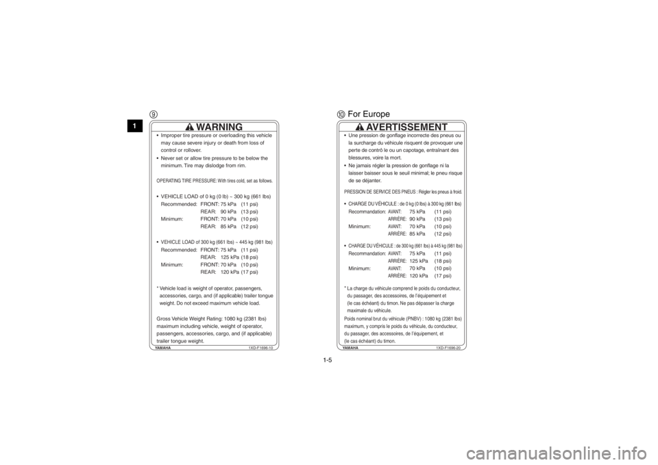 YAMAHA VIKING 2014 User Guide 1-5
1
2
3
4
5
6
7
8
9
10
11
12
13
14
90 For EuropeYAMAHA 1XD-F1696-10
WARNING
Improper tire pressure or overloading this vehicle
may cause severe injury or death from loss of
control or rollover.
Ne YAMAHA VIKING 2014 User Guide 1-5
1
2
3
4
5
6
7
8
9
10
11
12
13
14
90 For EuropeYAMAHA 1XD-F1696-10
WARNING
Improper tire pressure or overloading this vehicle
may cause severe injury or death from loss of
control or rollover.
Ne