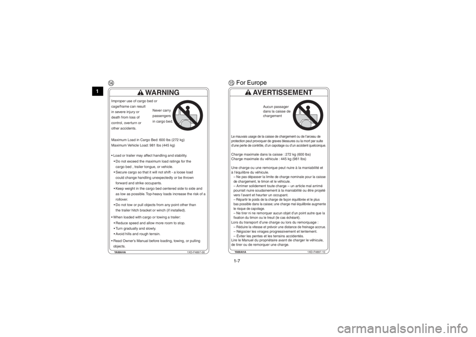 YAMAHA VIKING 2014 User Guide 1-7
1
2
3
4
5
6
7
8
9
10
11
12
13
14
D
YAMAHA 1XD-F4897-00
WARNING
Load or trailer may affect handling and stability.
Do not exceed the maximum load ratings for thecargo bed , trailer tongue, or veh YAMAHA VIKING 2014 User Guide 1-7
1
2
3
4
5
6
7
8
9
10
11
12
13
14
D
YAMAHA 1XD-F4897-00
WARNING
Load or trailer may affect handling and stability.
Do not exceed the maximum load ratings for thecargo bed , trailer tongue, or veh