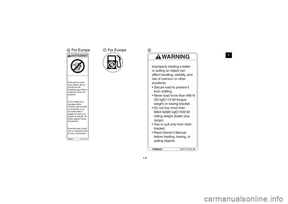 YAMAHA VIKING 2014 User Guide 1-8
1
2
3
4
5
6
7
8
9
10
11
12
13
14
FFor EuropeYAMAHA 1XD-K7762-10AVERTISSEMENTToute partie du corps
(bras, jambes, tête) se
trouvant hors de
l’habitacle risque d’être é
crasée par l’ar YAMAHA VIKING 2014 User Guide 1-8
1
2
3
4
5
6
7
8
9
10
11
12
13
14
FFor EuropeYAMAHA 1XD-K7762-10AVERTISSEMENTToute partie du corps
(bras, jambes, tête) se
trouvant hors de
l’habitacle risque d’être é
crasée par l’ar
