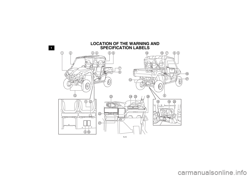 YAMAHA VIKING 2014  Owners Manual 1-1
1
2
3
4
5
6
7
8
9
10
11
12
13
14
EVU00060
1-LOCATION OF THE WARNING AND  SPECIFICATION LABELS
M
P
2
1
4
5
6
6
5
7
3
H
I
J
C
8
0
9 N
OD
E
78
FG
KL
C
B
A
1XP7B_EE.book  Page 1  Tuesday, February 4, 