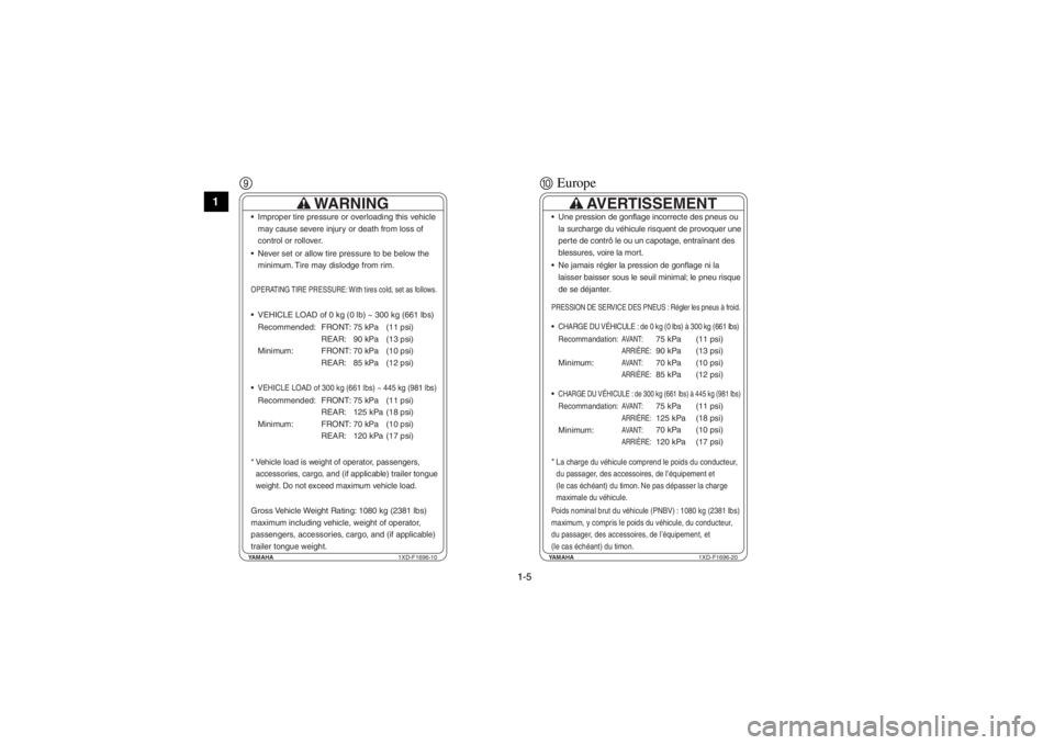 YAMAHA VIKING 2014  Notices Demploi (in French) 1-5
1
2
3
4
5
6
7
8
9
10
11
12
13
14
90 EuropeYAMAHA 1XD-F1696-10
WARNING
 Improper tire pressure or overloading this vehicle
may cause severe injury or death from loss of
control or rollover.
 Never 