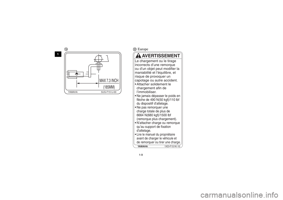 YAMAHA VIKING 2014 Notices Demploi (in French) 1-9
1
2
3
4
5
6
7
8
9
10
11
12
13
14
I
YAMAHA 5UG-F151J-00
MAX 7.3 INCH
(185MM)
J Europe
YAMAHA
1XD-F151K-10
AVERTISSEMENT
Le chargement ou le tirage
incorrects d’une remorque
ou d’un objet peut YAMAHA VIKING 2014 Notices Demploi (in French) 1-9
1
2
3
4
5
6
7
8
9
10
11
12
13
14
I
YAMAHA 5UG-F151J-00
MAX 7.3 INCH
(185MM)
J Europe
YAMAHA
1XD-F151K-10
AVERTISSEMENT
Le chargement ou le tirage
incorrects d’une remorque
ou d’un objet peut