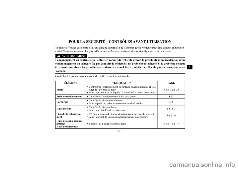 YAMAHA VIKING 2014  Notices Demploi (in French) 5-1
1
2
3
45
6
7
8
9
10
11
12
13
14
FVU01200
1-POUR LA SÉCURITÉ – CONTRÔLES AVANT UTILISATION
Toujours effectuer ces contrôles avant chaque départ afin de s’assurer que le véhicule peut êtr