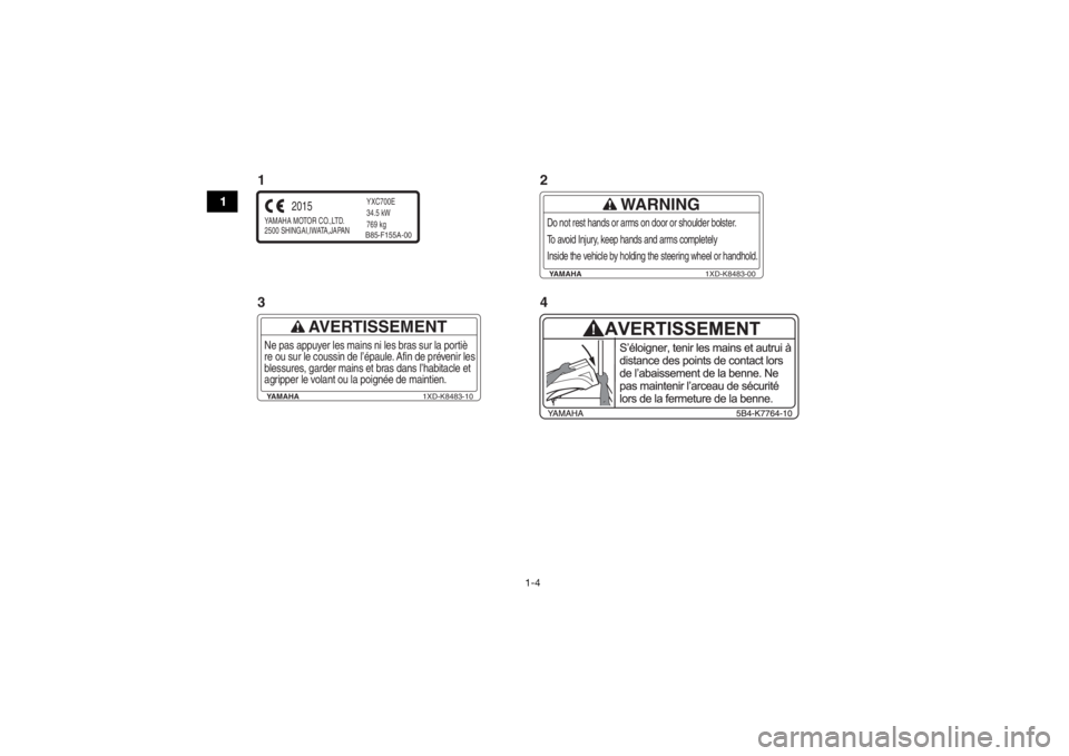 YAMAHA VIKING VI 2016 User Guide 1-4
1
YAMAHA MOTOR CO.,LTD.  
2500 SHINGAI,IWATA,JAPAN
2015
YXC700E
34.5 kW
769 kgB85-F155A-00
YAMAHA1XD-K8483-00
WARNING
Do not rest hands or arms on door or shoulder bolster. 
To avoid Injury, keep 