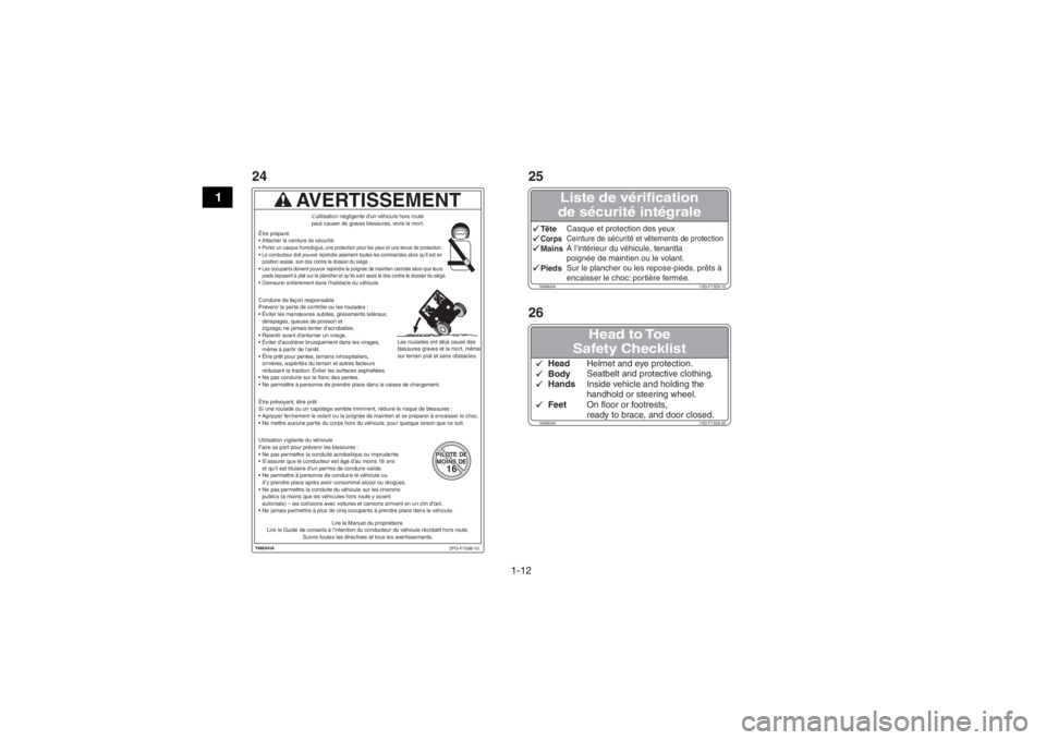YAMAHA VIKING VI 2016 User Guide 1-12
1
YAMAHA2PG-F1568-10
AVERTISSEMENT
PILOTE DE
PILOTE DE
MOINS DE
MOINS DE16
16PILOTE DEMOINS DE16
Lire le Manuel du propriétaire. 
Lire le Guide de conseils à l’intention du conducteur du véh