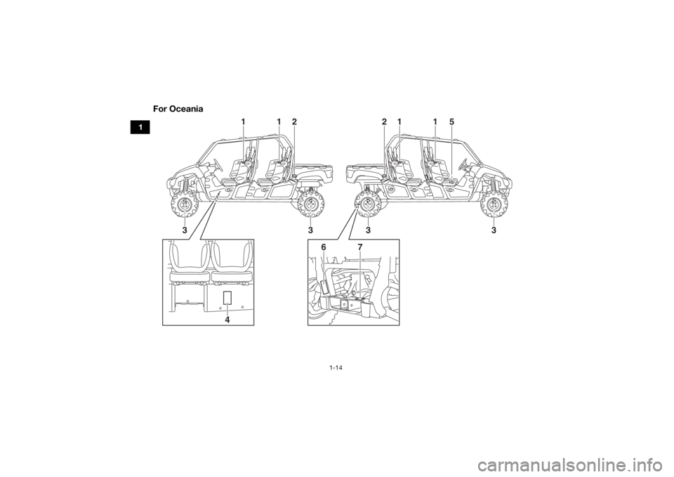 YAMAHA VIKING VI 2016 Owners Manual 1-14
1
For Oceania
2
1
1
6
7
33
4 21
1
5
3
3
UB857AE0.book  Page 14  Monday, August 24, 2015  8:59 AM 