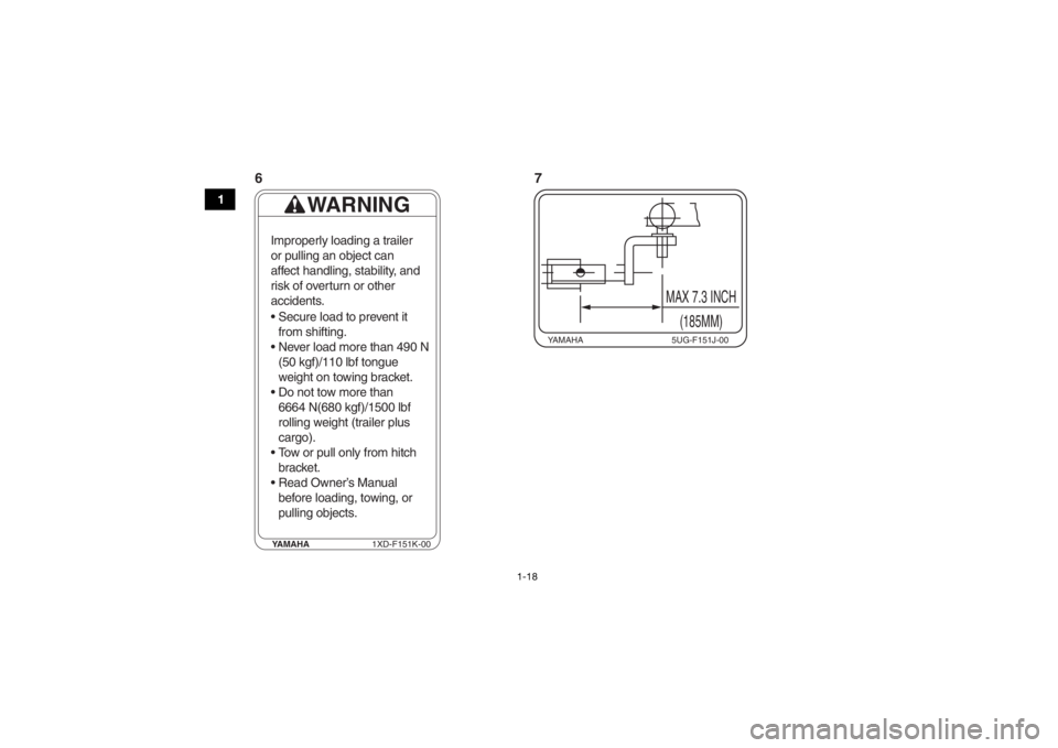 YAMAHA VIKING VI 2016 Owners Manual 1-18
1
YAMAHA1XD-F151K-00
WARNING
Improperly loading a trailer 
or pulling an object can
affect handling, stability, and
risk of overturn or other
accidents.
 Secure load to prevent it
from shifting.
