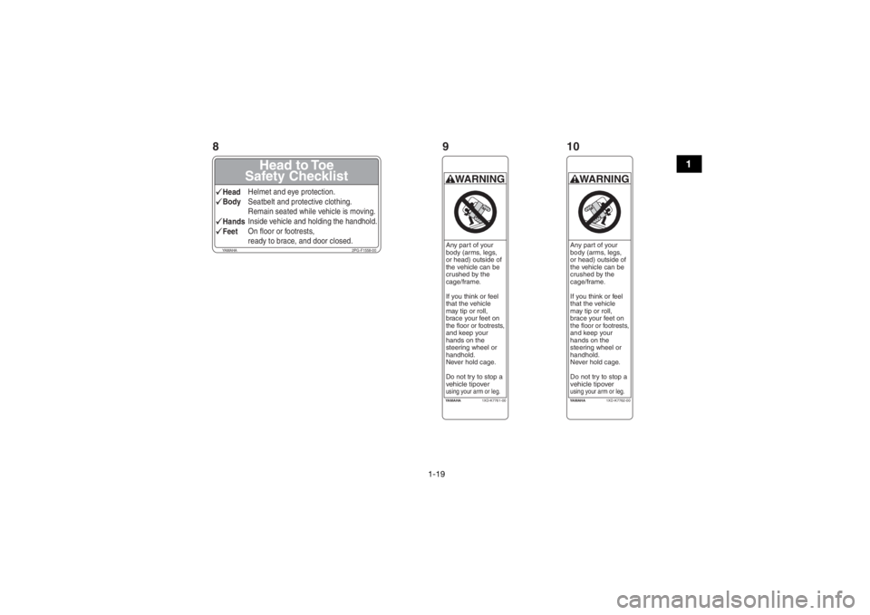 YAMAHA VIKING VI 2016 Owners Manual 1-19
1
Head to Toe
Safety Checklist
YAMAHA 2PG-F1558-00HeadHelmet and eye protection.BodySeatbelt and protective clothing.
Remain seated while vehicle is moving.Hands
Inside vehicle and holding the YAMAHA VIKING VI 2016 Owners Manual 1-19
1
Head to Toe
Safety Checklist
YAMAHA 2PG-F1558-00HeadHelmet and eye protection.BodySeatbelt and protective clothing.
Remain seated while vehicle is moving.Hands
Inside vehicle and holding the