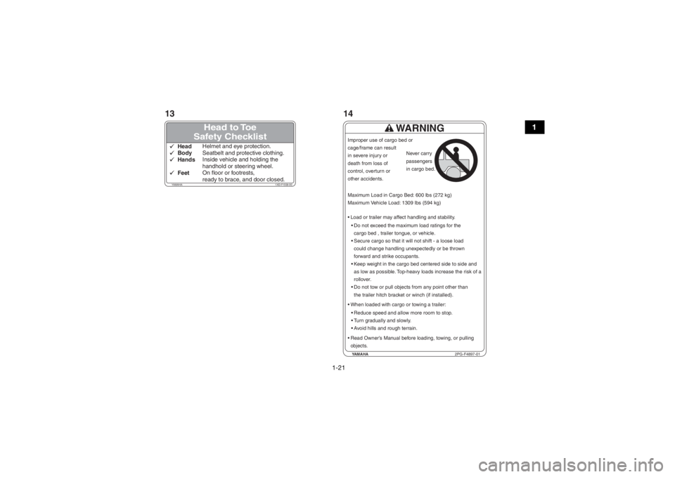 YAMAHA VIKING VI 2016 Owners Manual 1-21
1
Head to Toe
Safety Checklist
YAMAHA 1XD-F1558-00HeadHelmet and eye protection.BodySeatbelt and protective clothing.HandsInside vehicle and holding the
handhold or steering wheel.FeetOn floor YAMAHA VIKING VI 2016 Owners Manual 1-21
1
Head to Toe
Safety Checklist
YAMAHA 1XD-F1558-00HeadHelmet and eye protection.BodySeatbelt and protective clothing.HandsInside vehicle and holding the
handhold or steering wheel.FeetOn floor