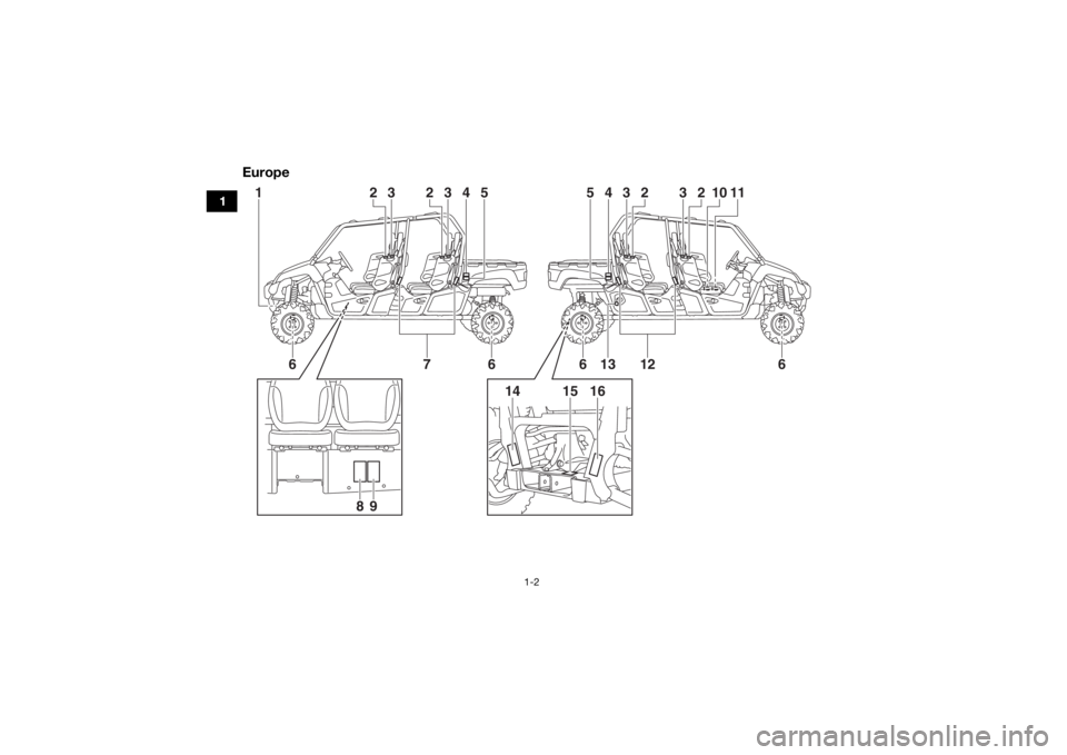 YAMAHA VIKING VI 2016 Notices Demploi (in French) 1-2
1
Europe134
23
25
14
15
16
66
7
9
8 3
42 32
10
11
5
6
613 12
UB857AF0.book Page 2 Monday, August 24, 2015 9:01 AM YAMAHA VIKING VI 2016 Notices Demploi (in French) 1-2
1
Europe134
23
25
14
15
16
66
7
9
8 3
42 32
10
11
5
6
613 12
UB857AF0.book Page 2 Monday, August 24, 2015 9:01 AM