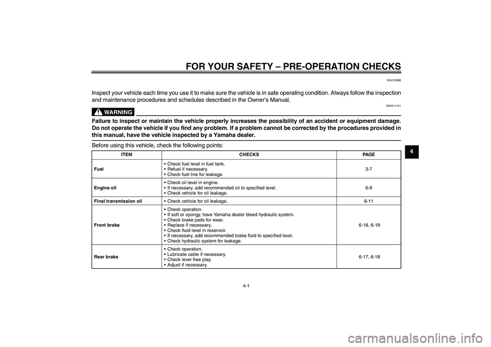 YAMAHA VITY 125 2010  Owners Manual FOR YOUR SAFETY – PRE-OPERATION CHECKS
4-1
4
EAU15596
Inspect your vehicle each time you use it to make sure the vehicle is in safe operating condition. Always follow the inspection
and maintenance 