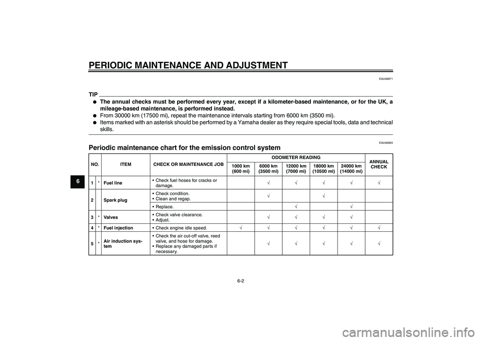 YAMAHA VITY 125 2010  Owners Manual PERIODIC MAINTENANCE AND ADJUSTMENT
6-2
6
EAU46871
TIP
The annual checks must be performed every year, except if a kilometer-based maintenance, or for the UK, a
mileage-based maintenance, is performe