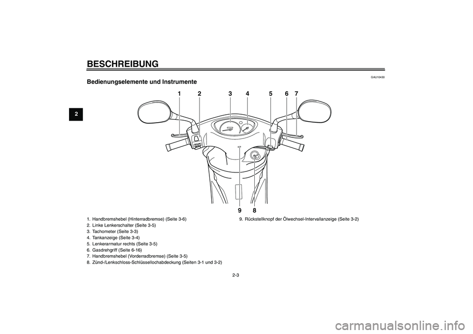 YAMAHA VITY 125 2010  Betriebsanleitungen (in German) BESCHREIBUNG
2-3
2
GAU10430
Bedienungselemente und Instrumente
1
2
3
9
8
4
5
6
7
1. Handbremshebel (Hinterradbremse) (Seite 3-6)
2. Linke Lenkerschalter (Seite 3-5)
3. Tachometer (Seite 3-3)
4. Tankan