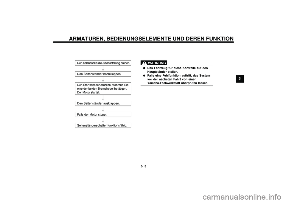 YAMAHA VITY 125 2010  Betriebsanleitungen (in German) ARMATUREN, BEDIENUNGSELEMENTE UND DEREN FUNKTION
3-13
3
WARNUNG

Das Fahrzeug für diese Kontrolle auf den 
Hauptständer stellen.

Falls eine Fehlfunktion auftritt, das System 
vor der nächsten Fa
