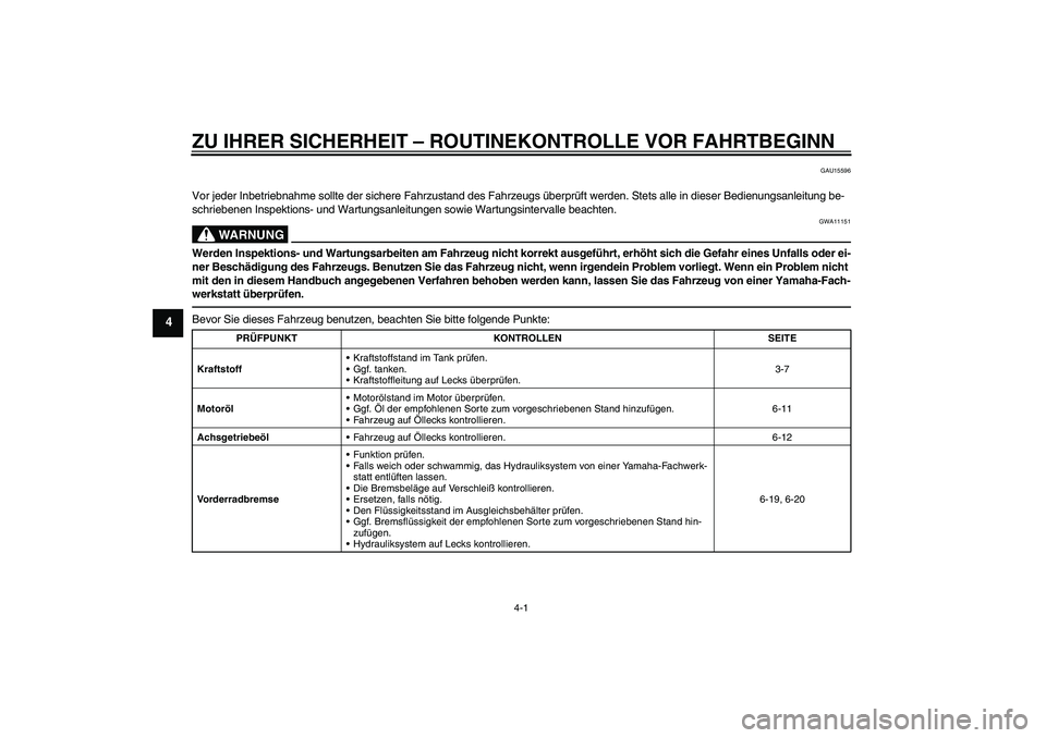 YAMAHA VITY 125 2010  Betriebsanleitungen (in German) ZU IHRER SICHERHEIT – ROUTINEKONTROLLE VOR FAHRTBEGINN
4-1
4
GAU15596
Vor jeder Inbetriebnahme sollte der sichere Fahrzustand des Fahrzeugs überprüft werden. Stets alle in dieser Bedienungsanleitu
