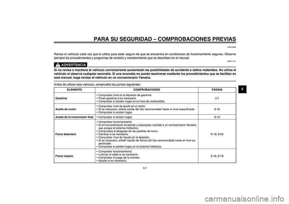 YAMAHA VITY 125 2010  Manuale de Empleo (in Spanish) PARA SU SEGURIDAD – COMPROBACIONES PREVIAS
4-1
4
SAU15596
Revise el vehículo cada vez que lo utilice para estar seguro de que se encuentra en condiciones de funcionamiento seguras. Observe
siempre 