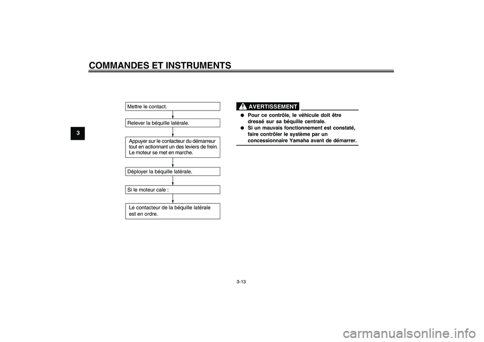 YAMAHA VITY 125 2010  Notices Demploi (in French) COMMANDES ET INSTRUMENTS
3-13
3
Mettre le contact.
Relever la béquille latérale.
Appuyer sur le contacteur du démarreur 
tout en actionnant un des leviers de frein. 
Le moteur se met en marche.
Dé