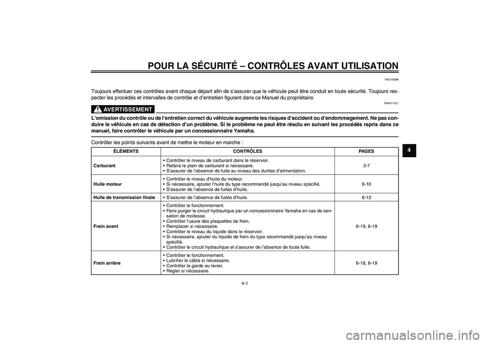 YAMAHA VITY 125 2010  Notices Demploi (in French) POUR LA SÉCURITÉ – CONTRÔLES AVANT UTILISATION
4-1
4
FAU15596
Toujours effectuer ces contrôles avant chaque départ afin de s’assurer que le véhicule peut être conduit en toute sécurité. T