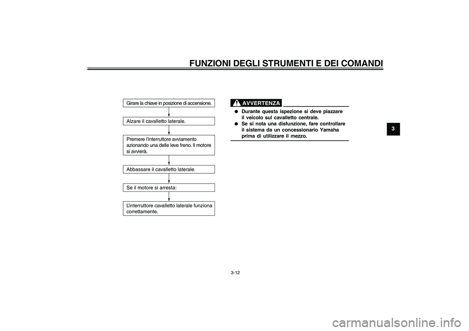 YAMAHA VITY 125 2010  Manuale duso (in Italian) FUNZIONI DEGLI STRUMENTI E DEI COMANDI
3-12
3

Durante questa ispezione si deve piazzare 
il veicolo sul cavalletto centrale.

Se si nota una disfunzione, fare controllare 
il sistema da un concessi