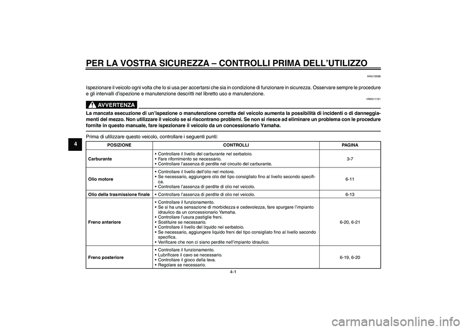 YAMAHA VITY 125 2010  Manuale duso (in Italian) PER LA VOSTRA SICUREZZA – CONTROLLI PRIMA DELL’UTILIZZO
4-1
4
HAU15596
Ispezionare il veicolo ogni volta che lo si usa per accertarsi che sia in condizione di funzionare in sicurezza. Osservare se