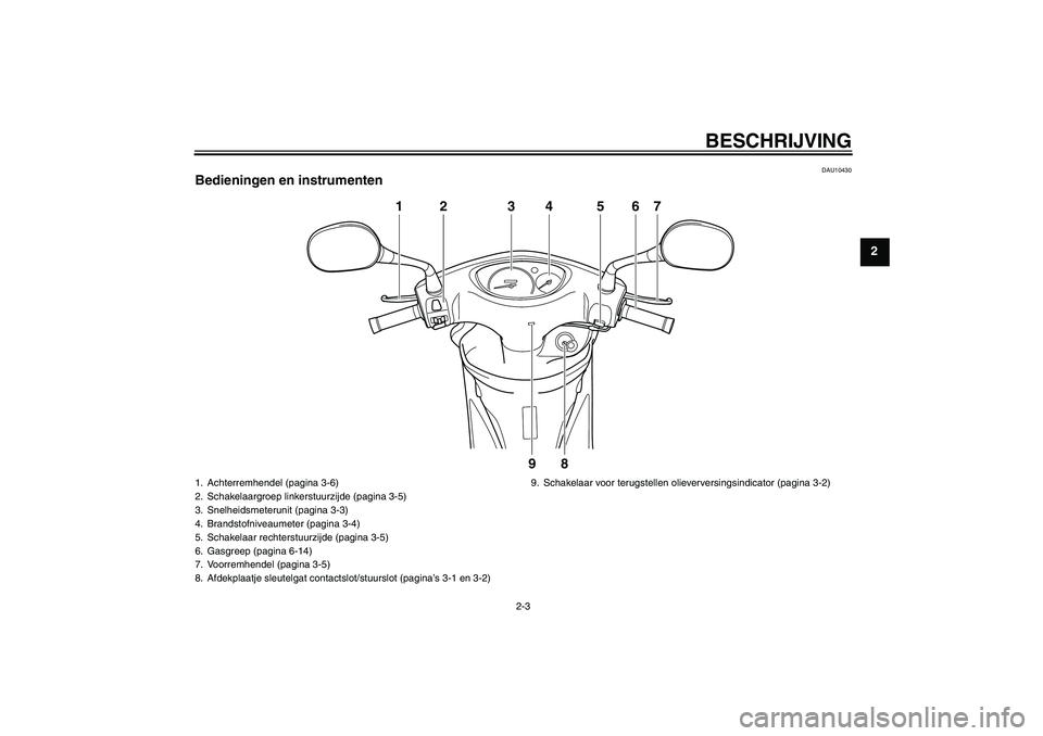 YAMAHA VITY 125 2010  Instructieboekje (in Dutch) BESCHRIJVING
2-3
2
DAU10430
Bedieningen en instrumenten
1
2
3
9
8
4
5
6
7
1. Achterremhendel (pagina 3-6)
2. Schakelaargroep linkerstuurzijde (pagina 3-5)
3. Snelheidsmeterunit (pagina 3-3)
4. Brandst