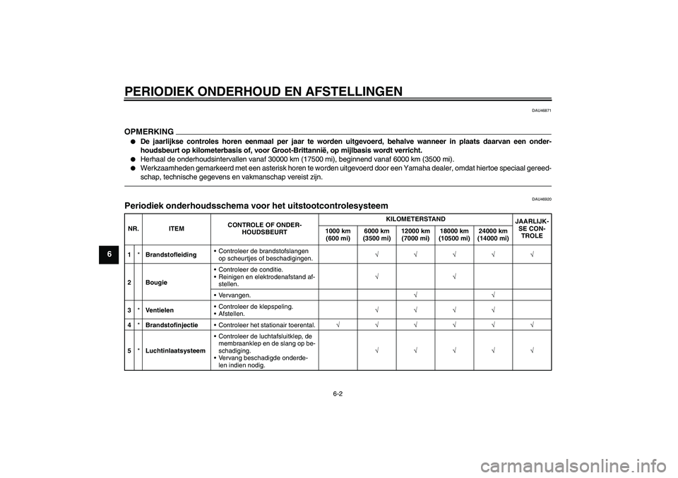 YAMAHA VITY 125 2010  Instructieboekje (in Dutch) PERIODIEK ONDERHOUD EN AFSTELLINGEN
6-2
6
DAU46871
OPMERKING
De jaarlijkse controles horen eenmaal per jaar te worden uitgevoerd, behalve wanneer in plaats daarvan een onder-
houdsbeurt op kilometerb
