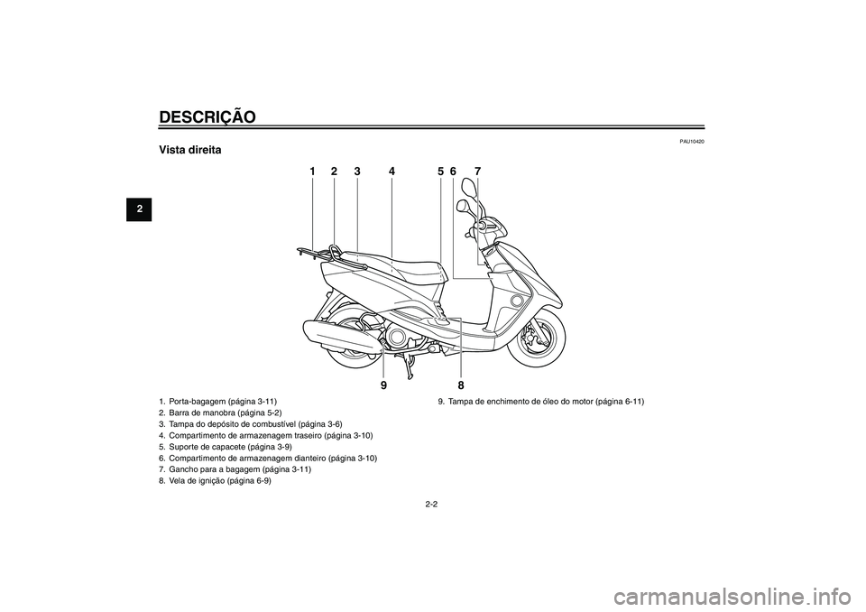 YAMAHA VITY 125 2010  Manual de utilização (in Portuguese) DESCRIÇÃO
2-2
2
PAU10420
Vista direita
1
3
2
4
5
9
8
7
6
1. Porta-bagagem (página 3-11)
2. Barra de manobra (página 5-2)
3. Tampa do depósito de combustíve l (página 3-6)
4. Compartimento de ar