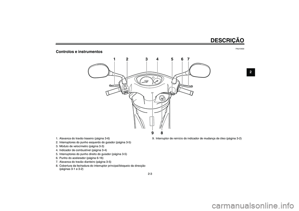 YAMAHA VITY 125 2010  Manual de utilização (in Portuguese) DESCRIÇÃO
2-3
2
PAU10430
Controlos e instrumentos
1
2
3
9
8
4
5
6
7
1. Alavanca do travão traseiro (página 3-6)
2. Interruptores do punho esquerdo do guiador (página 3-5)
3. Módulo de velocímet