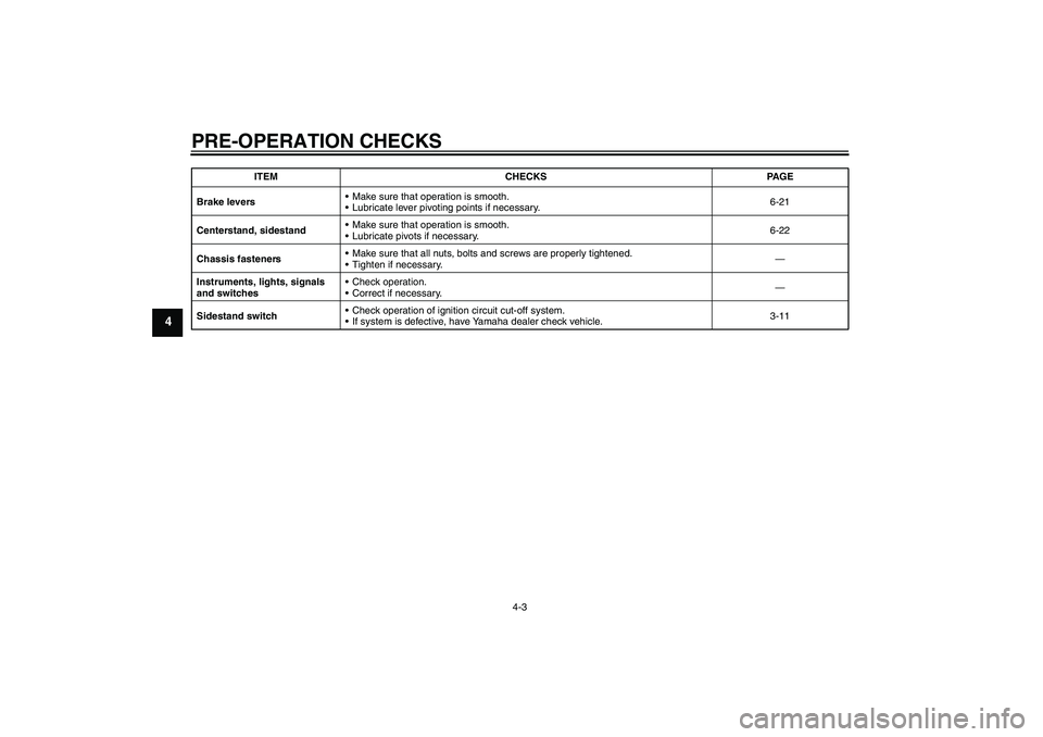 YAMAHA VITY 125 2008 Owners Manual PRE-OPERATION CHECKS
4-3
4
Brake leversMake sure that operation is smooth.
Lubricate lever pivoting points if necessary.6-21
Centerstand, sidestandMake sure that operation is smooth.
Lubricate piv