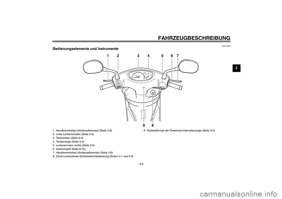 YAMAHA VITY 125 2008  Betriebsanleitungen (in German) FAHRZEUGBESCHREIBUNG
2-3
2
GAU10430
Bedienungselemente und Instrumente
1
2
3
9
8
4
5
6
7
1. Handbremshebel (Hinterradbremse) (Seite 3-6)
2. Linke Lenkerschalter (Seite 3-5)
3. Tachometer (Seite 3-3)
4