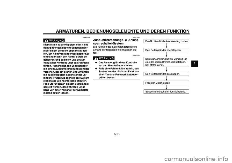 YAMAHA VITY 125 2008  Betriebsanleitungen (in German) ARMATUREN, BEDIENUNGSELEMENTE UND DEREN FUNKTION
3-12
3
WARNUNG
GWA10240
Niemals mit ausgeklapptem oder nicht 
richtig hochgeklapptem Seitenständer 
(oder einem der nicht oben bleibt) fah-
ren. Ein n