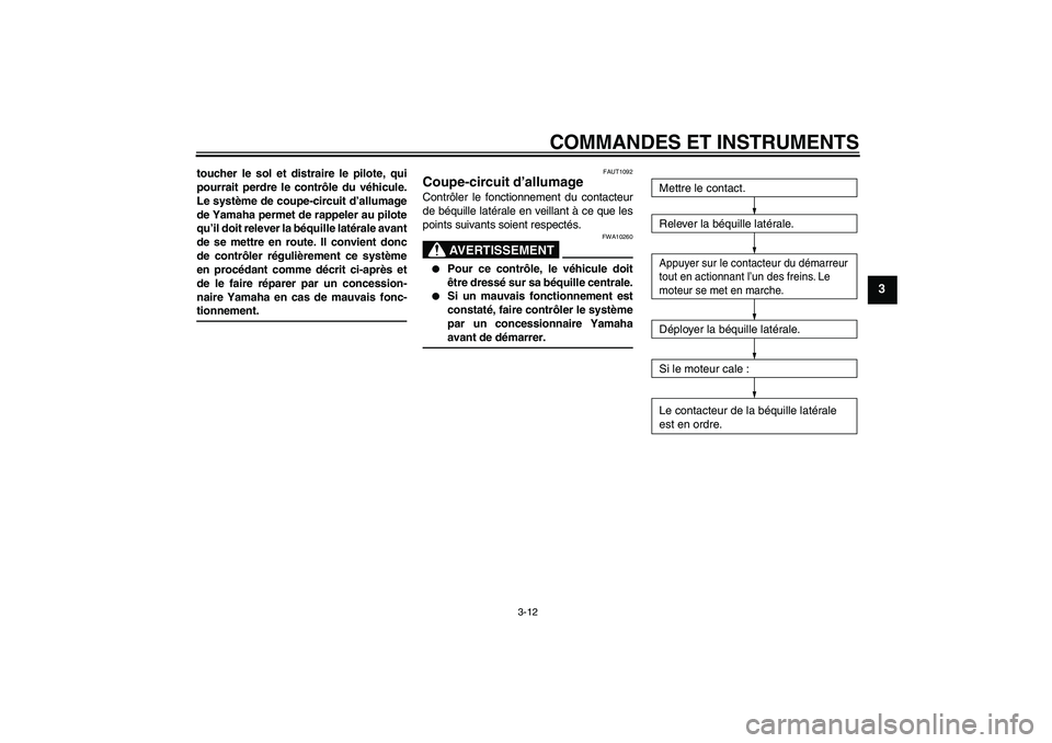 YAMAHA VITY 125 2008  Notices Demploi (in French) COMMANDES ET INSTRUMENTS
3-12
3
toucher le sol et distraire le pilote, qui
pourrait perdre le contrôle du véhicule.
Le système de coupe-circuit d’allumage
de Yamaha permet de rappeler au pilote
q