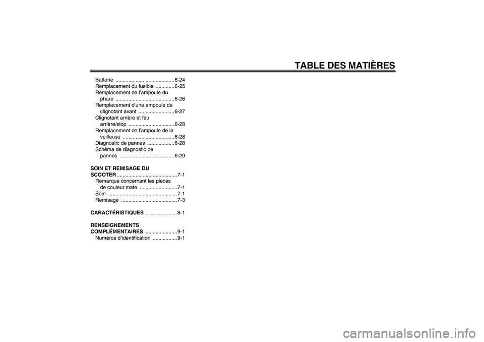 YAMAHA VITY 125 2008  Notices Demploi (in French) TABLE DES MATIÈRES
Batterie ......................................... 6-24
Remplacement du fusible  ............. 6-25
Remplacement de l’ampoule du 
phare ......................................... 