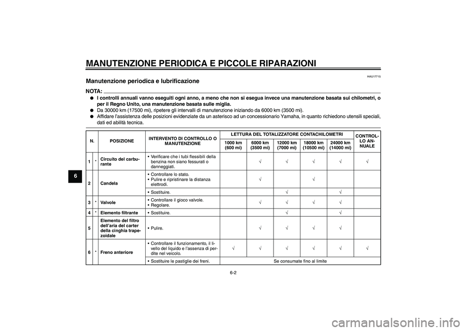 YAMAHA VITY 125 2008  Manuale duso (in Italian) MANUTENZIONE PERIODICA E PICCOLE RIPARAZIONI
6-2
6
HAU17715
Manutenzione periodica e lubrificazione NOTA:
I controlli annuali vanno eseguiti ogni anno, a meno che non si esegua invece una manutenzion