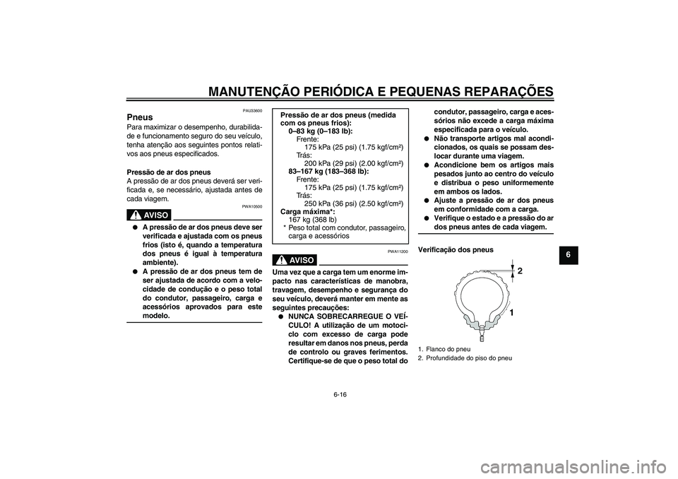 YAMAHA VITY 125 2008 Manual de utilização (in Portuguese) MANUTENÇÃO PERIÓDICA E PEQUENAS REPARAÇÕES
6-16
6
PAU33600
Pneus Para maximizar o desempenho, durabilida-
de e funcionamento seguro do seu veículo,
tenha atenção aos seguintes pontos relati-
v YAMAHA VITY 125 2008 Manual de utilização (in Portuguese) MANUTENÇÃO PERIÓDICA E PEQUENAS REPARAÇÕES
6-16
6
PAU33600
Pneus Para maximizar o desempenho, durabilida-
de e funcionamento seguro do seu veículo,
tenha atenção aos seguintes pontos relati-
v