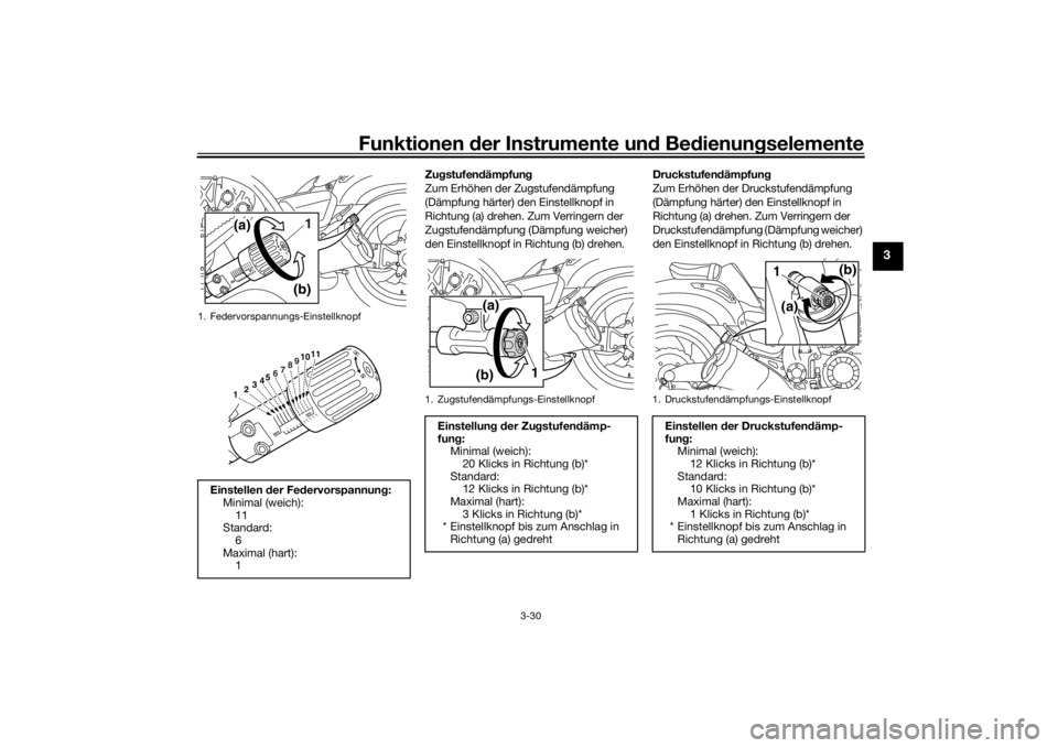 YAMAHA VMAX 2016  Betriebsanleitungen (in German) Funktionen der Instru mente un d Be dienun gselemente
3-30
3
Zu gstufen dämpfun g
Zum Erhöhen der Zugstufendämpfung 
(Dämpfung härter) den Einstellknopf in 
Richtung (a) drehen. Zum Verringern de