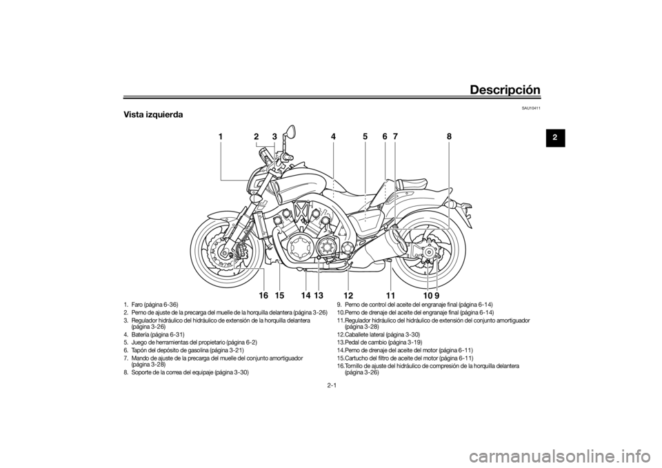 YAMAHA VMAX 2016  Manuale de Empleo (in Spanish) Descripción
2-1
2
SAU10411
Vista izquierda
1
4
56
7
8
11
9
10
12
13
14
15
2 316
1. Faro (página 
6-36
)
2. Perno de ajuste de la precarga del muelle de la horquilla delantera (página 
3-26
)
3. Reg