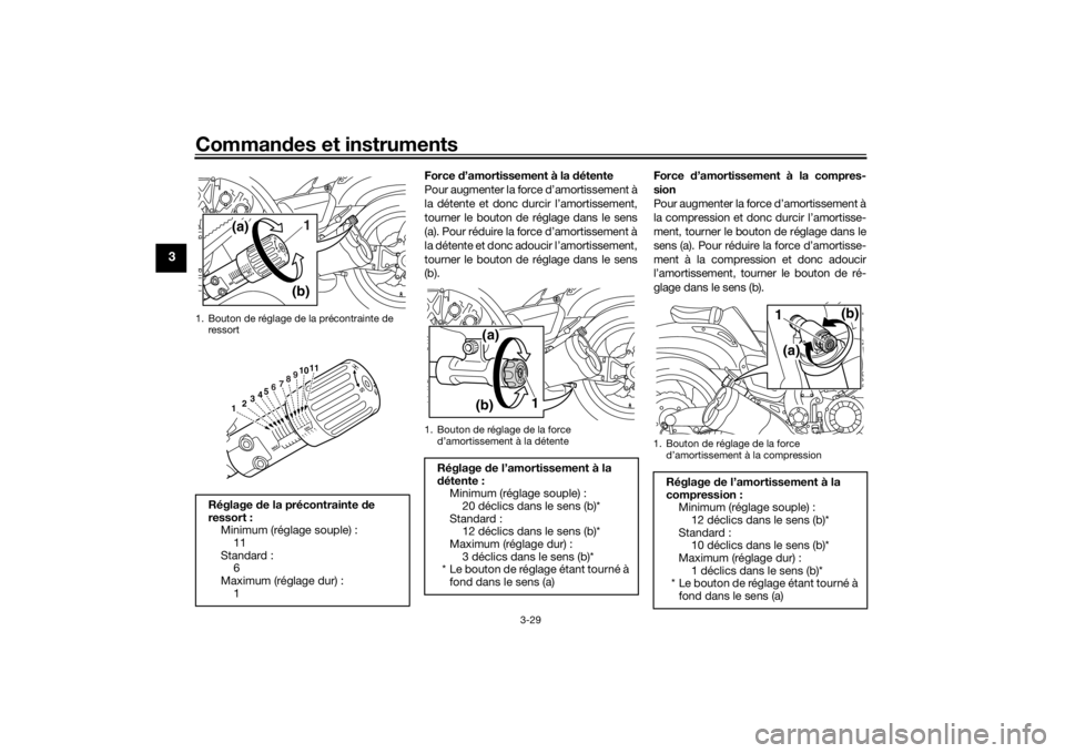 YAMAHA VMAX 2016  Notices Demploi (in French) Commandes et instruments
3-29
3
Force  d’amortissement à la  détente
Pour augmenter la force d’amortissement à
la détente et donc durcir l’amortissement,
tourner le bouton de réglage dans l