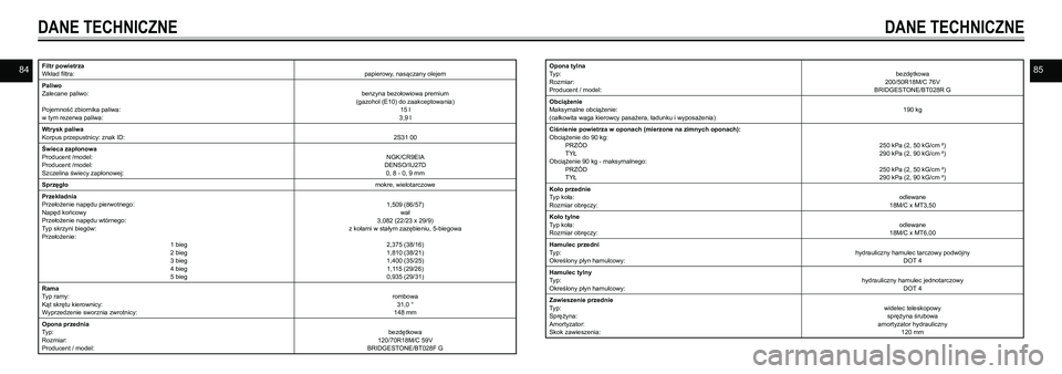 YAMAHA VMAX 2016 Instrukcja obsługi (in Polish) 8485
DANE TECHNICZNE
Filtr powietrza
Wkład filtra:papierowy, nasączany olejem
Paliwo
Zalecane paliwo:
Pojemność zbiornika paliwa:
w tym rezerwa paliwa: benzyna bezołowiowa premium
(gazohol (E1 YAMAHA VMAX 2016 Instrukcja obsługi (in Polish) 8485
DANE TECHNICZNE
Filtr powietrza
Wkład filtra:papierowy, nasączany olejem
Paliwo
Zalecane paliwo:
Pojemność zbiornika paliwa:
w tym rezerwa paliwa: benzyna bezołowiowa premium
(gazohol (E1