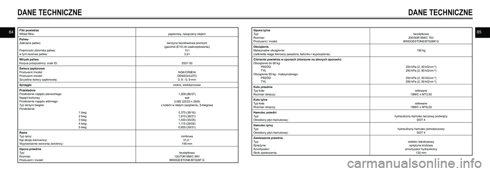 YAMAHA VMAX 2016  Instrukcja obsługi (in Polish) 8485
DANE TECHNICZNE
Filtr powietrza
Wkład filtra:papierowy, nasączany olejem
Paliwo 
Zalecane paliwo: 
Pojemność zbiornika paliwa: 
w tym rezerwa paliwa: benzyna bezołowiowa premium
(gazohol (E1