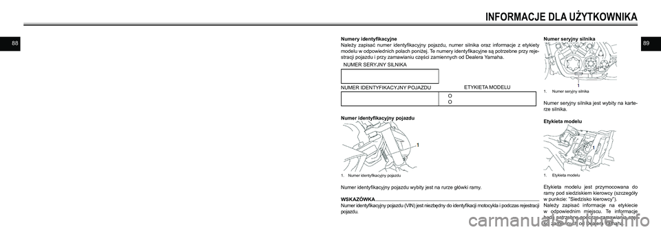 YAMAHA VMAX 2016  Instrukcja obsługi (in Polish) 8889
INFORMACJE DLA UŻYTKOWNIKA
Numery identyfikacyjne
Należy  zapisać  numer  identyfikacyjny  pojazdu,  numer  silnika  oraz  informacje  z etykiety 
modelu w  odpowiednich polach poniżej. Te nu