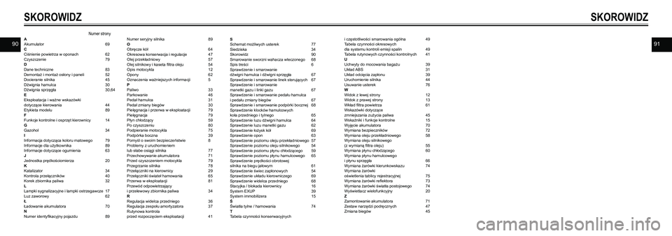 YAMAHA VMAX 2016 Instrukcja obsługi (in Polish) 9091
SKOROWIDZ
A
Akumulator 69
C
Ciśnienie powietrza w oponach 62
Czyszczenie 79
D
Dane techniczne 83
Demontaż i montaż osłony i paneli 52
Docieranie silnika 45
Dźwignia YAMAHA VMAX 2016 Instrukcja obsługi (in Polish) 9091
SKOROWIDZ
A
Akumulator 69
C
Ciśnienie powietrza w oponach 62
Czyszczenie 79
D
Dane techniczne 83
Demontaż i montaż osłony i paneli 52
Docieranie silnika 45
Dźwignia